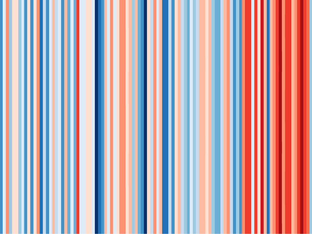 當氣候變化與色彩碰撞，衍生了一條好看的漸變條紋！